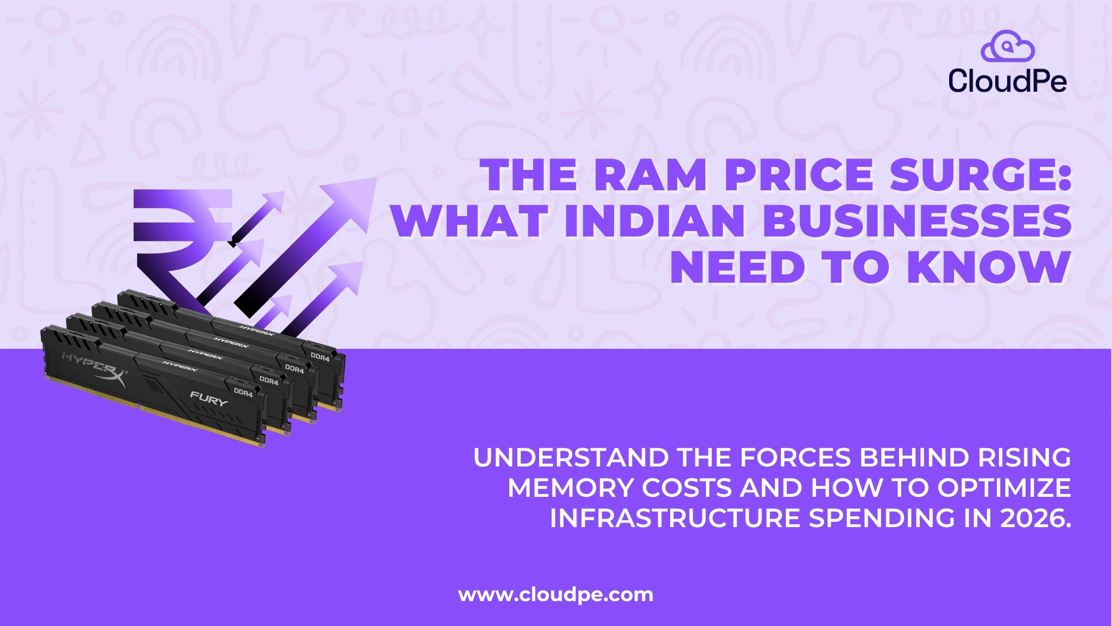 Why Is RAM Pricing Increasing in India? Here’s What Businesses Need to Know in 2026