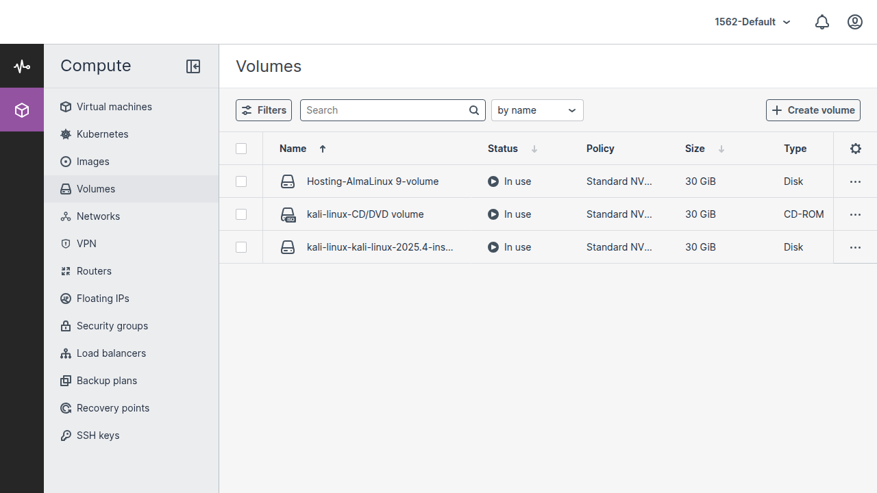 Volumes list