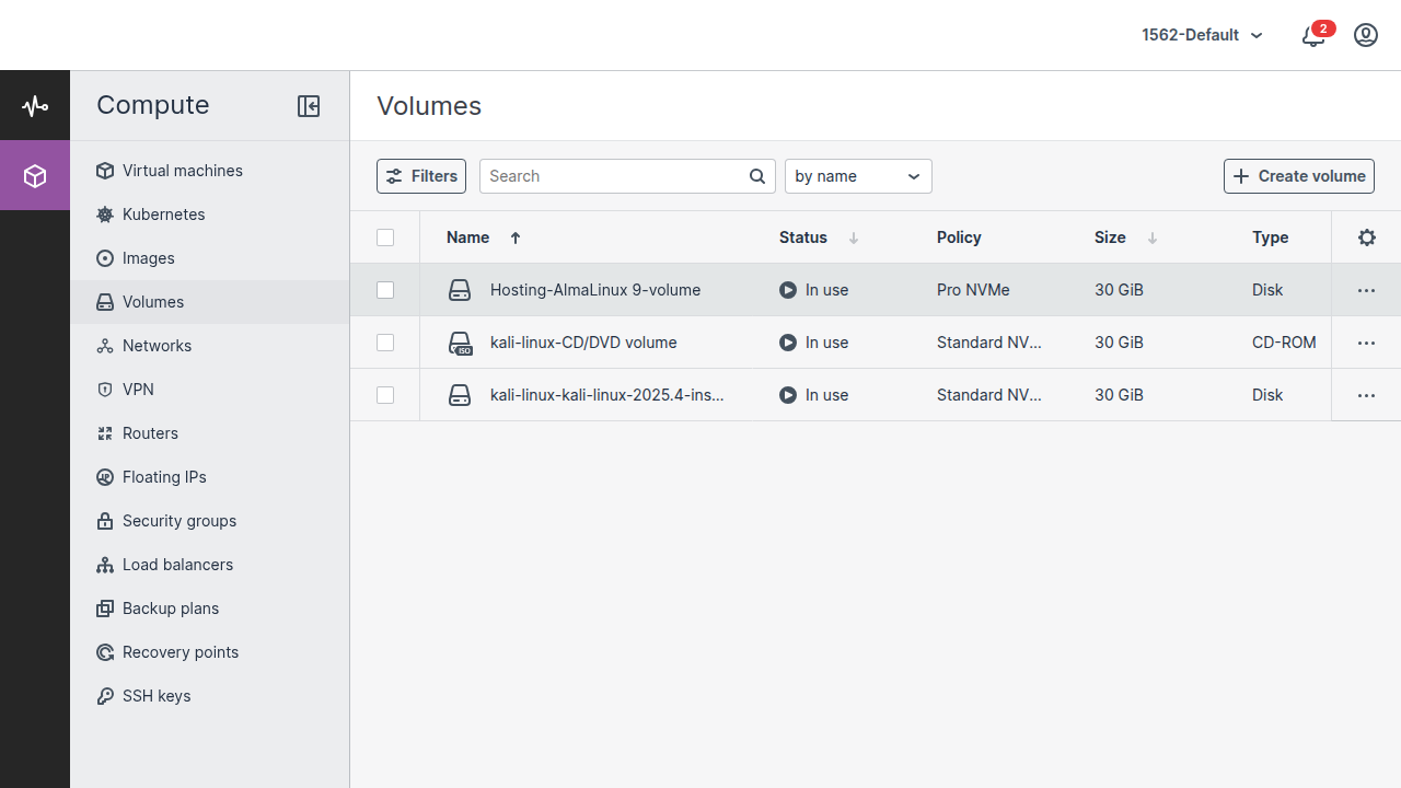 Volumes list after upgrade